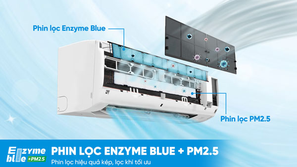 Phin lọc Enzyme Blue kết hợp PM2.5